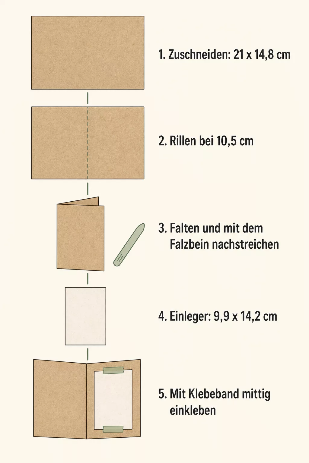 Schritt-für-Schritt-Grafik: Klappkarte im Format DIN A6 falten