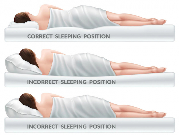 welche matratze bei seitenschlaefer wie matratze richtig auswaehlen richtige und falsche schlafposen