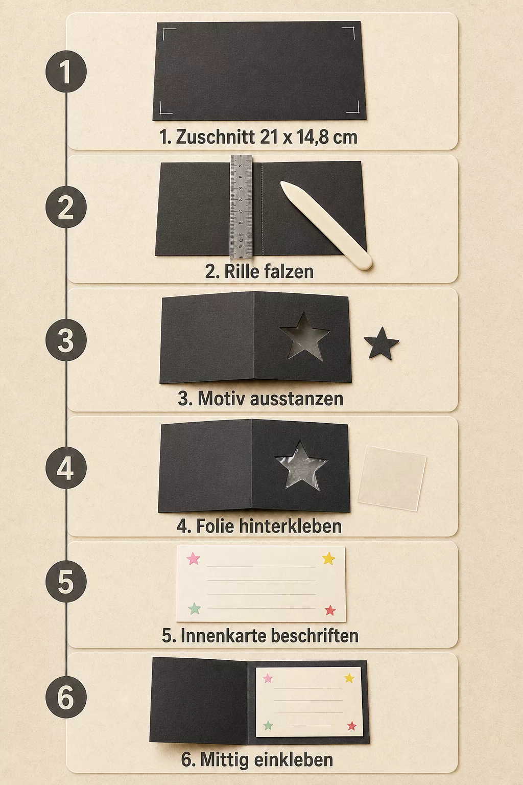 Sechs Schritte zur Fenster-Einladungskarte als Anleitungsgrafik