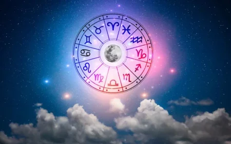 was werden wir im 2024 erwarten horoskop 2024
