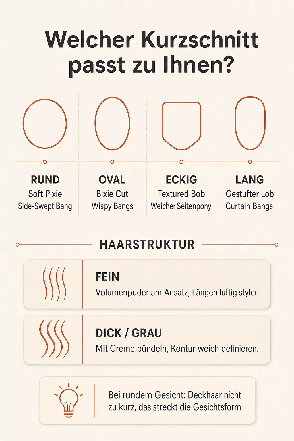Infografik, welche Kurzhaarfrisur zur Gesichtsform ab 50 passt