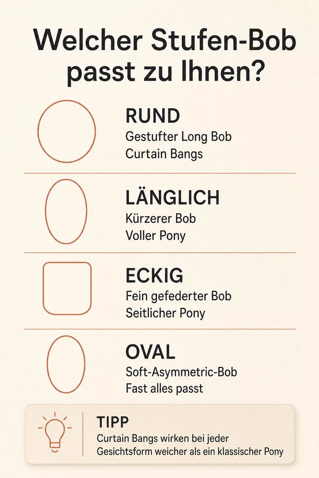 Infografik, welcher Stufen-Bob zur Gesichtsform ab 50 passt