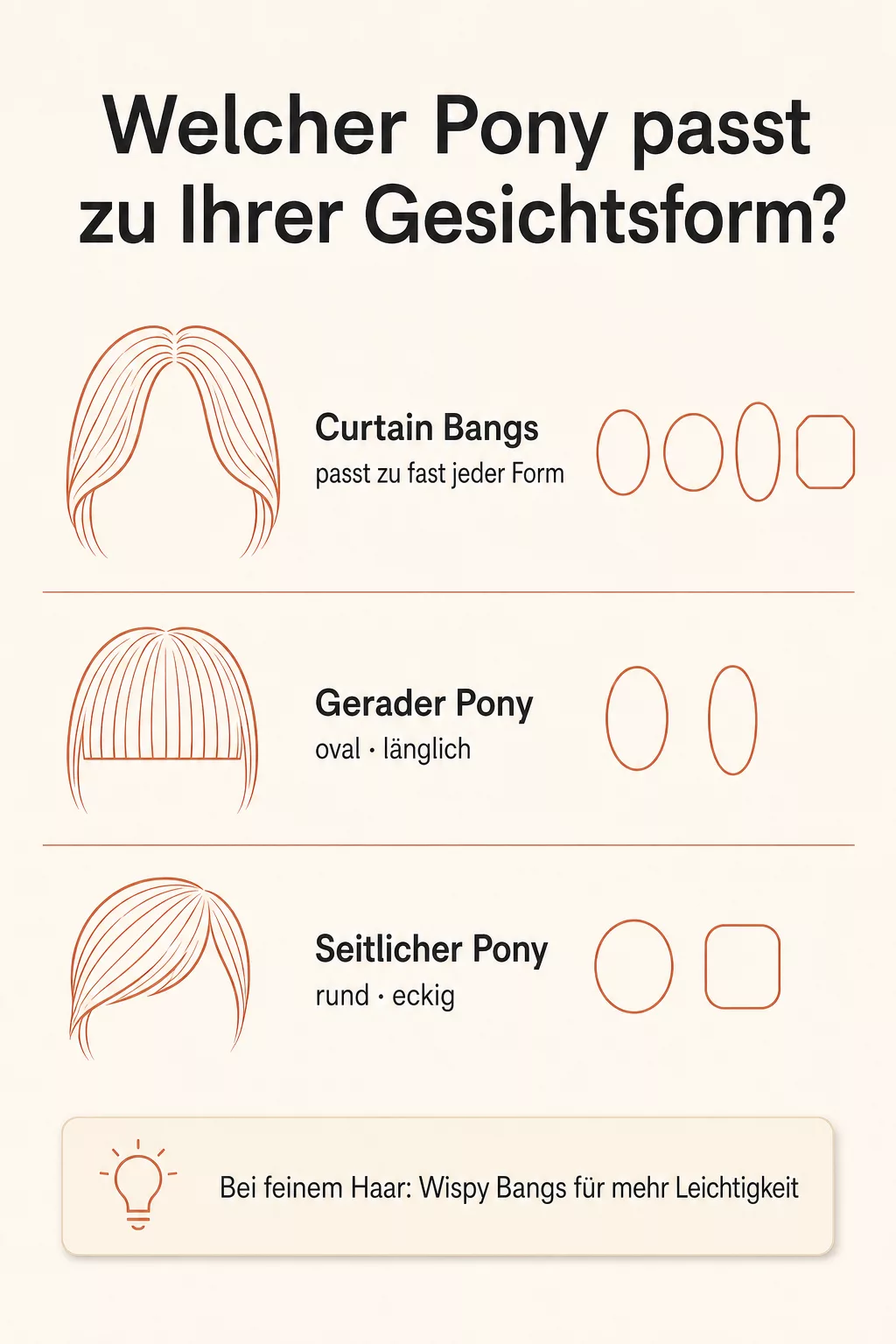 Infografik: welcher Pony zu welcher Gesichtsform beim Bob passt