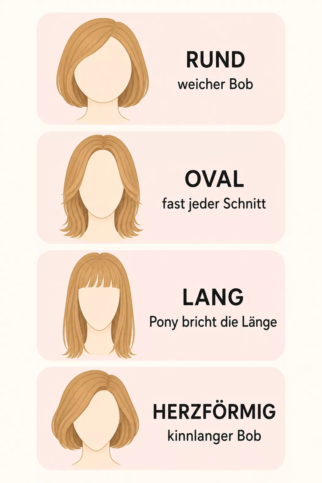 Grafik zu Gesichtsform und passendem Kinderhaarschnitt für Mädchen