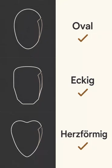 Gesichtsformen oval, eckig und herzförmig für den Undercut als Grafik